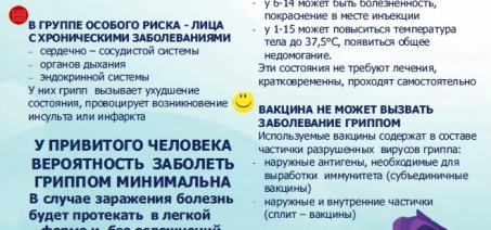 Разъяснения Минздрава