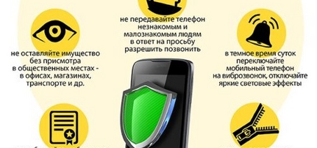 Профилактика краж