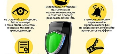 Профилактика краж