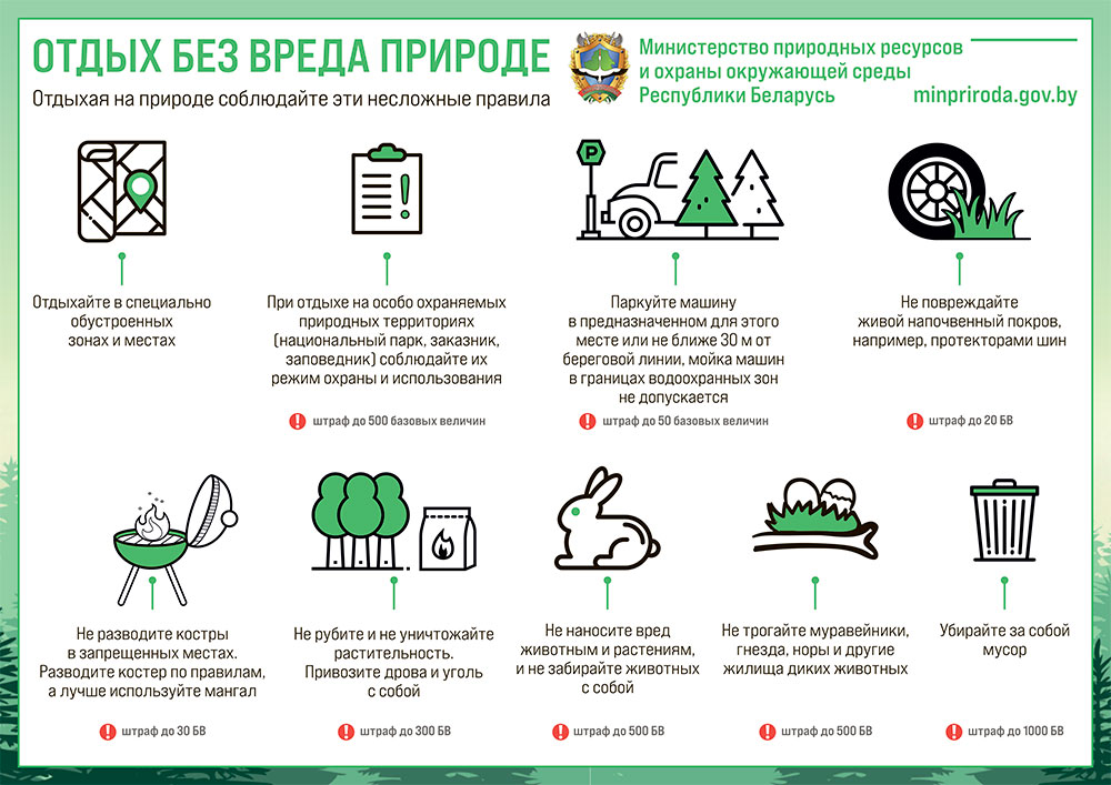 Отдых без вреда природе - часть 1